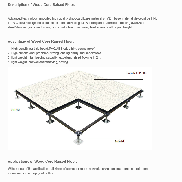 Anti Static Hpl Wood Core Raised Floor With Pvc Abs Edge Trim